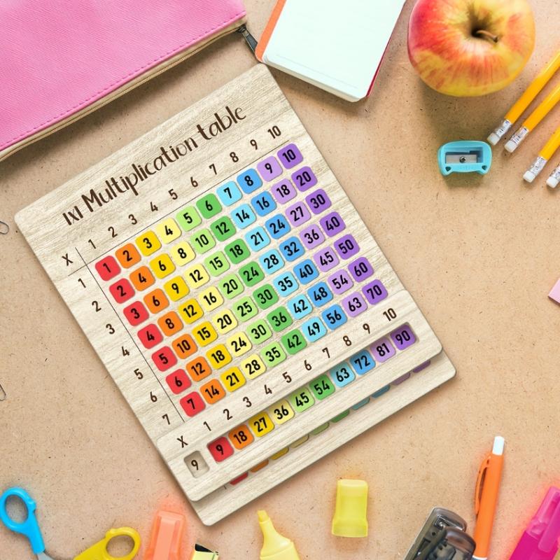 1 Pcs Colorful Multiplication  - Woodworking School recensione e prezzo