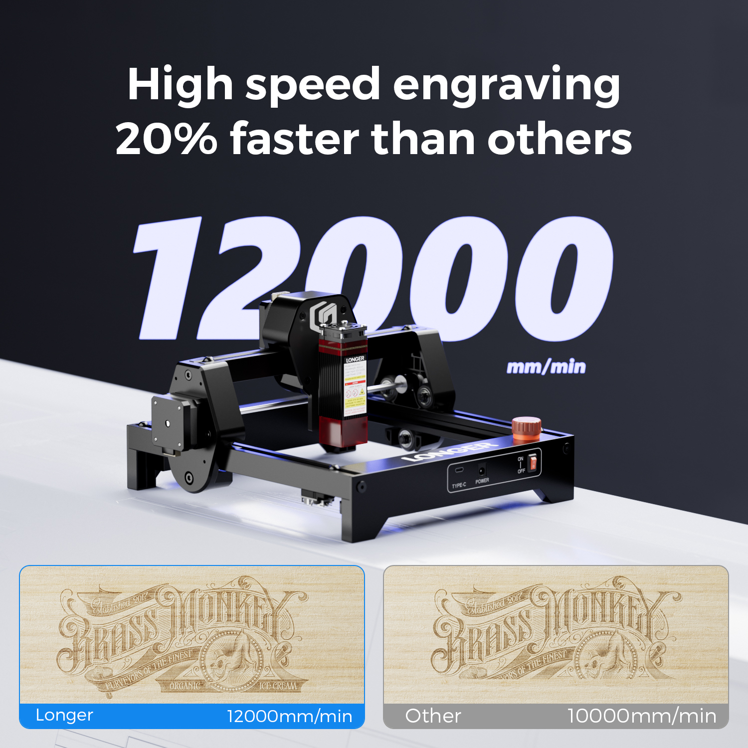 LONGER RAY5 Mini 2.5W / 3.5W L - Woodworking App recensione e prezzo