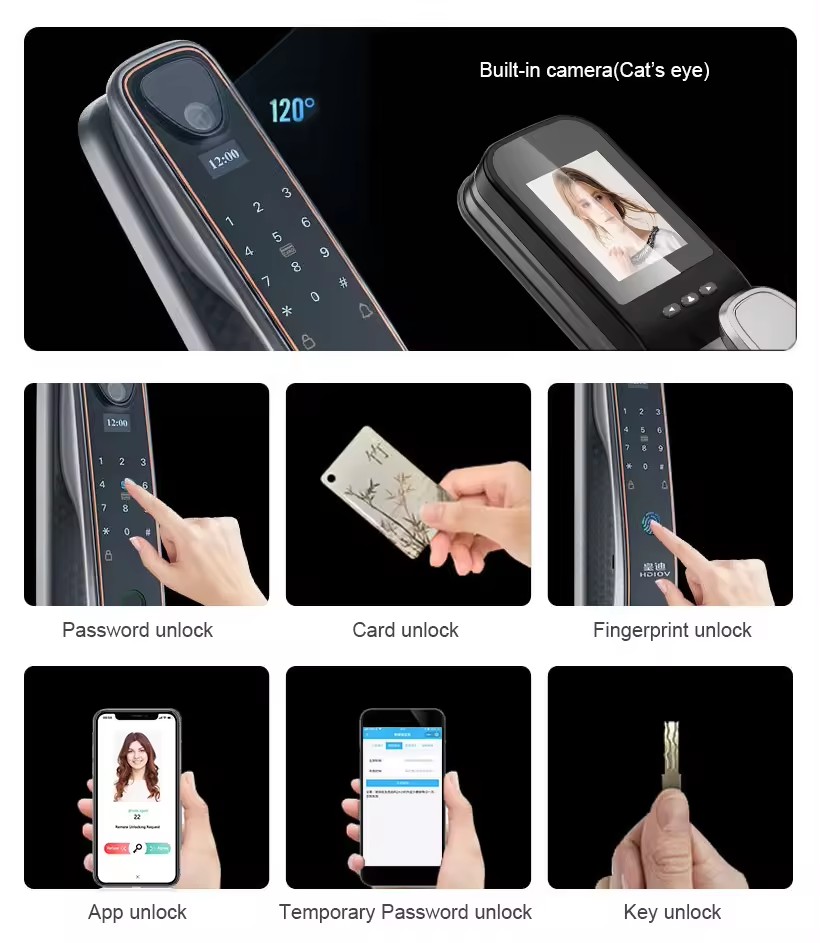 Glomarket Smart Tuya Wifi Door - Woodworking App recensione e prezzo
