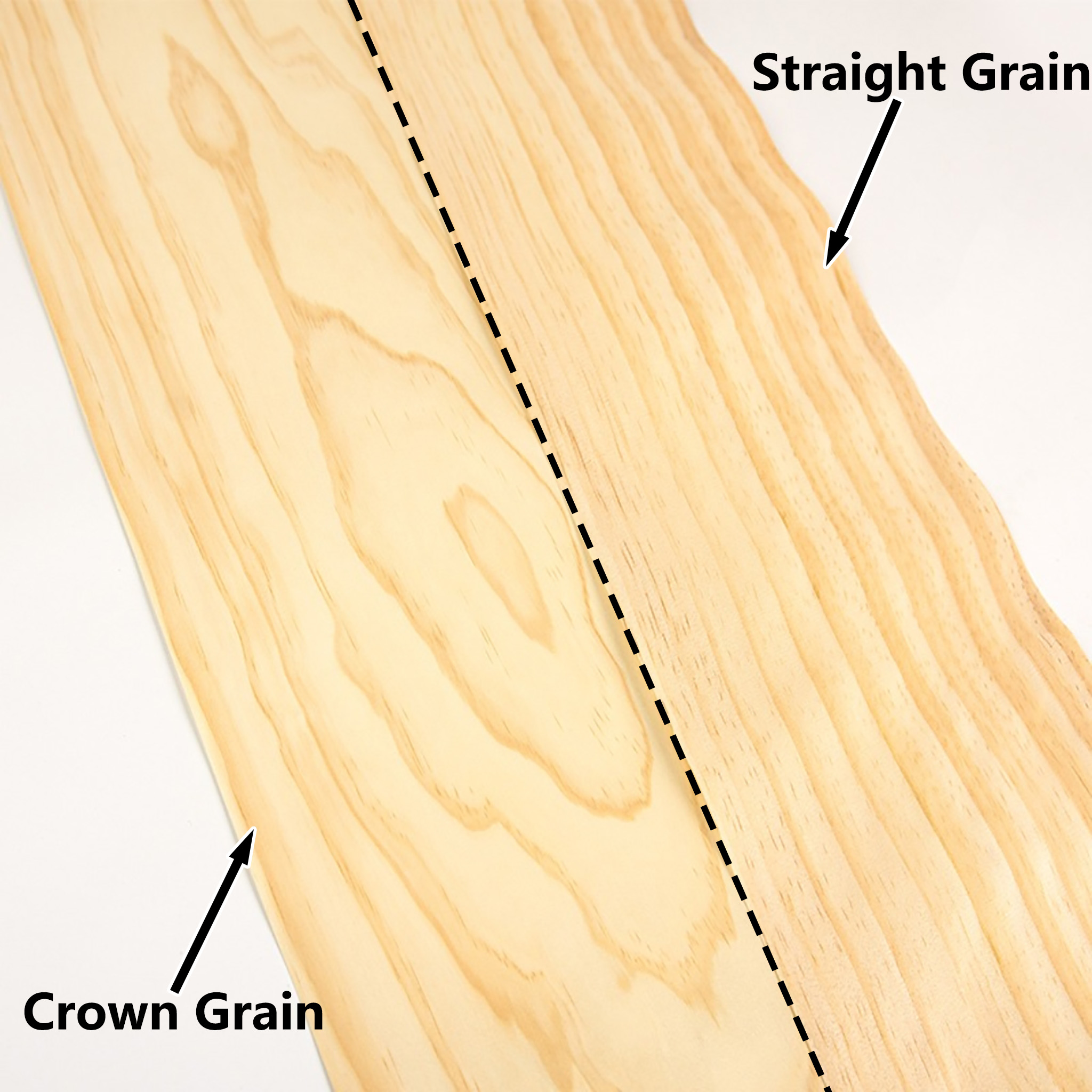 0.5mm Thick Natural New Zealan - Woodworking New Zealand recensione e prezzo