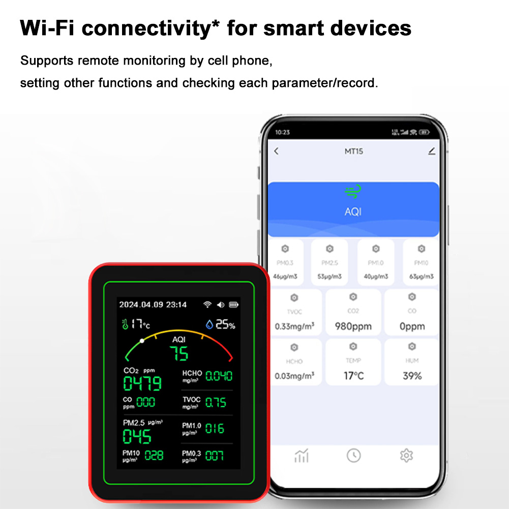 15-in-1 WiFi Smart Air Quality - Woodworking App recensione e prezzo