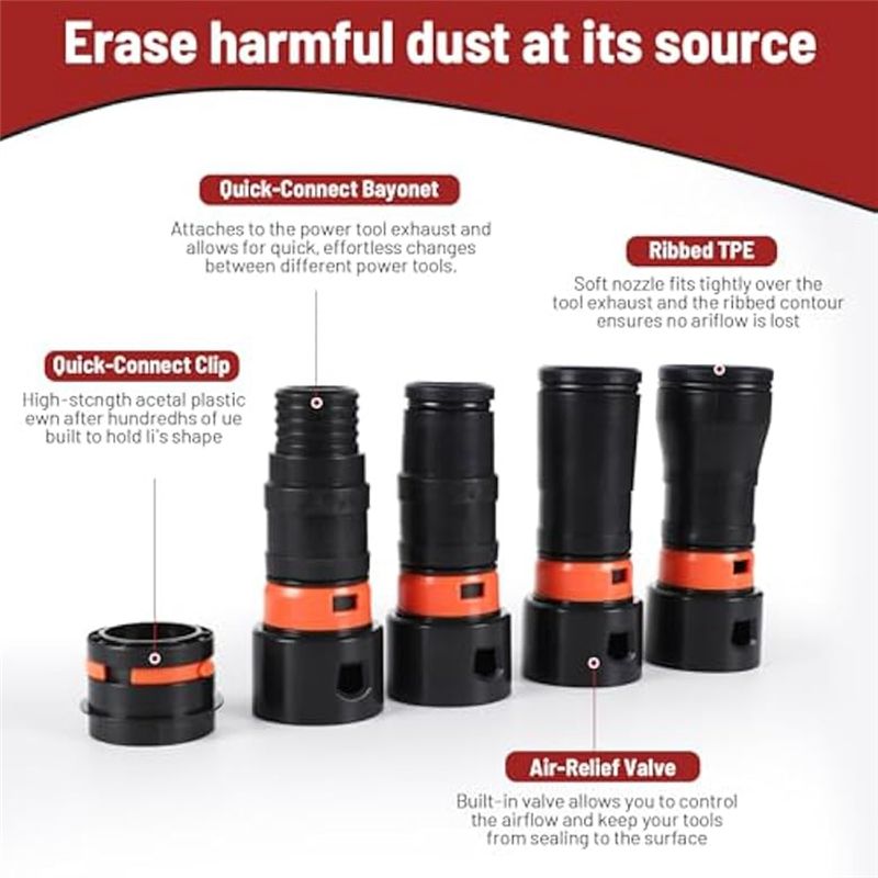 New Dust Collection Hose Kit F - Woodworking Vacuum System recensione e prezzo