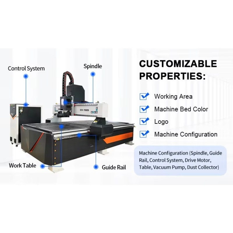 1325 Woodworking Furniture CNC - Woodworking Cnc Machine recensione e prezzo