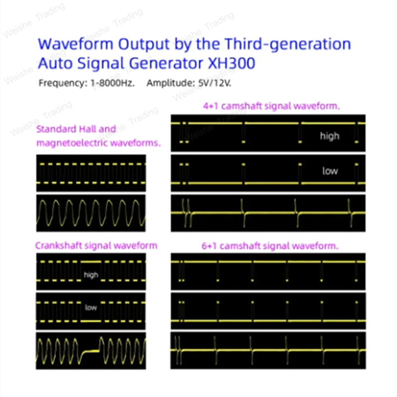 XH-300 Auto Signal Generator 1 - Woodworking Simulator recensione e prezzo