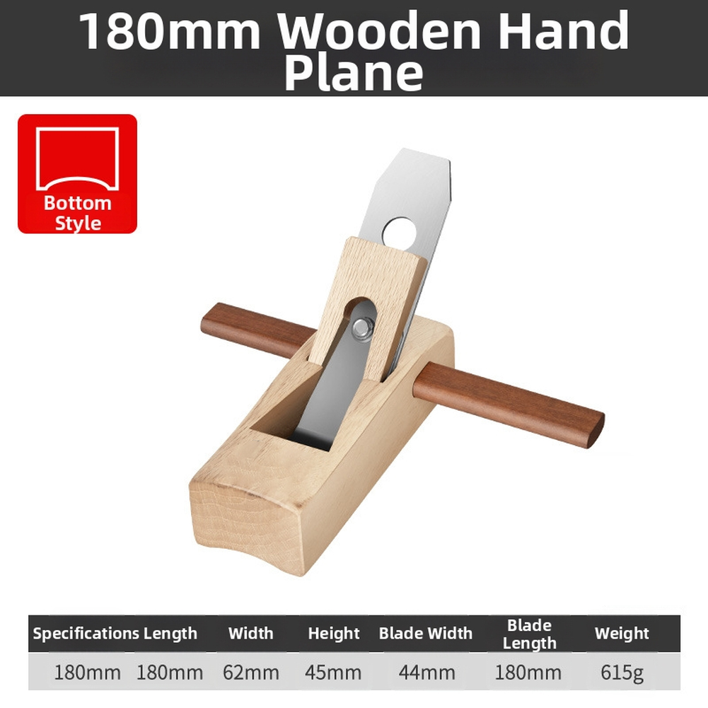 Plow Plane Designed for Precis - Woodworking Terms recensione e prezzo