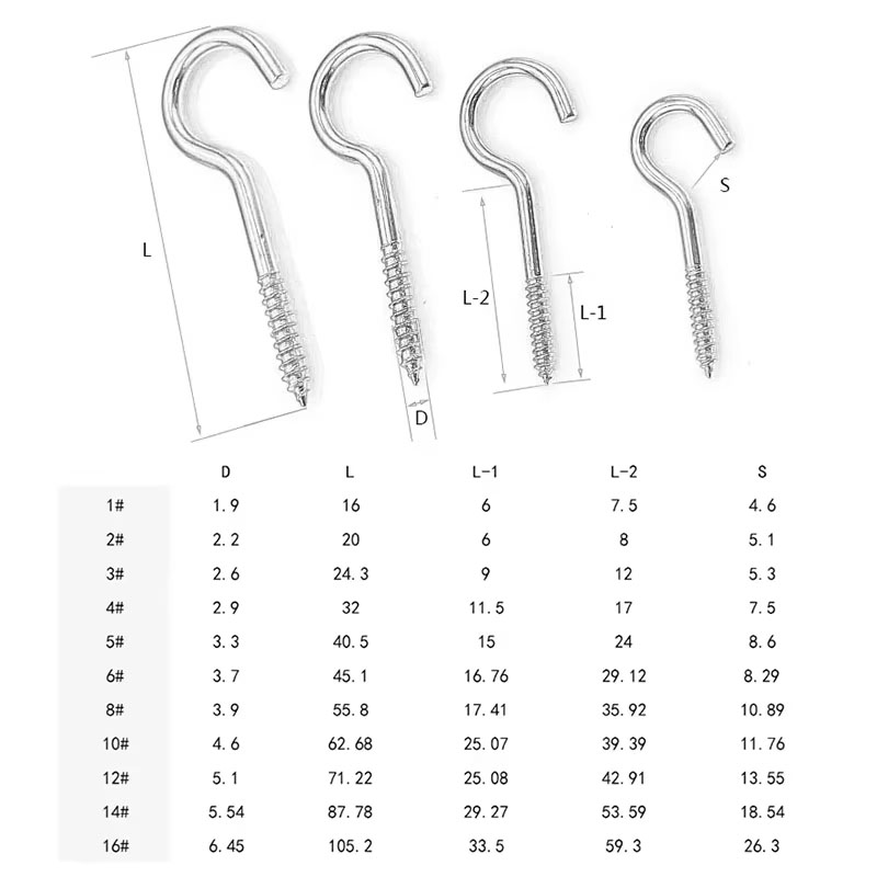 1~30Pcs 1# - 16# Blue Zinc/Cop - Woodworking Questions recensione e prezzo