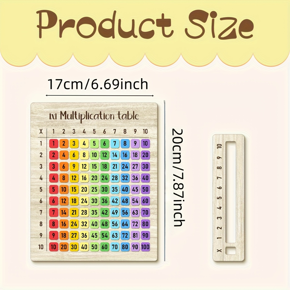 Multiplication Table Wooden Bo - Woodworking School recensione e prezzo